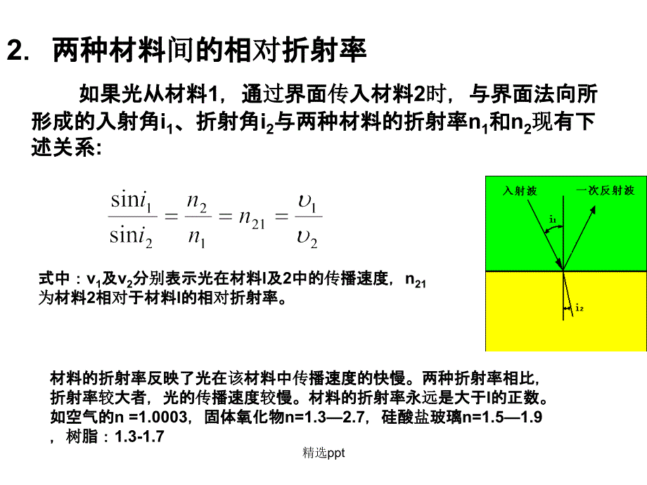 高分子材料的光学性能_第4页