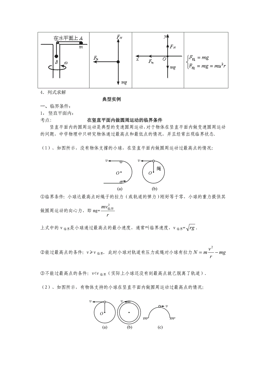 圆周运动专项练习-林鹏.doc_第3页