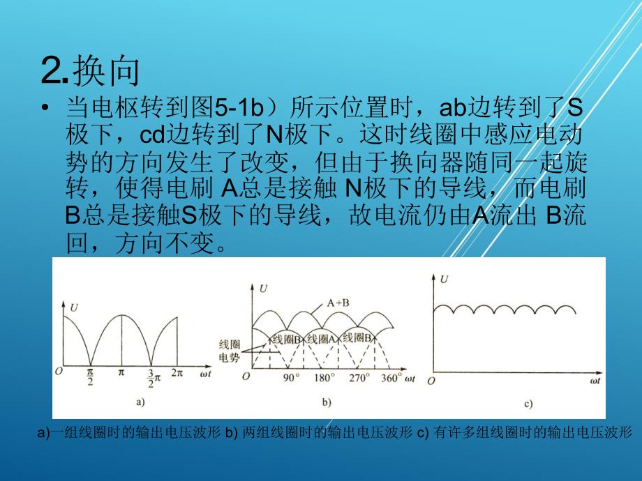 电机及拖动技术应用课题五任务一课件_第2页