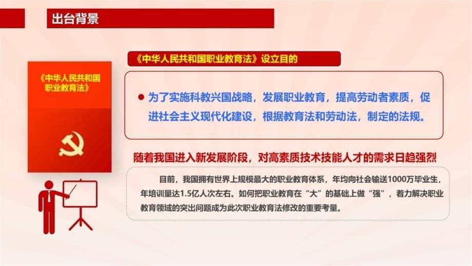 2022年职业教育法专题课件PPT_第5页