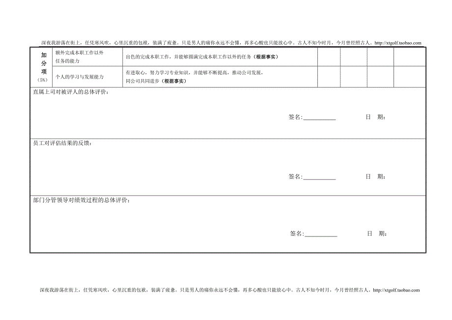 客服专员个人绩效评估表0720_第2页