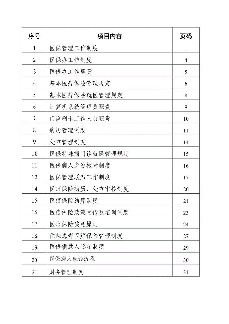 医院医保管理新版制度重点标准_第1页