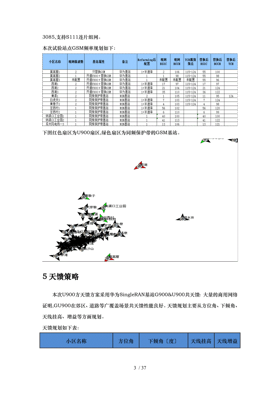 甘肃联通酒泉分公司U900性能测试技术总结报告V13_第3页