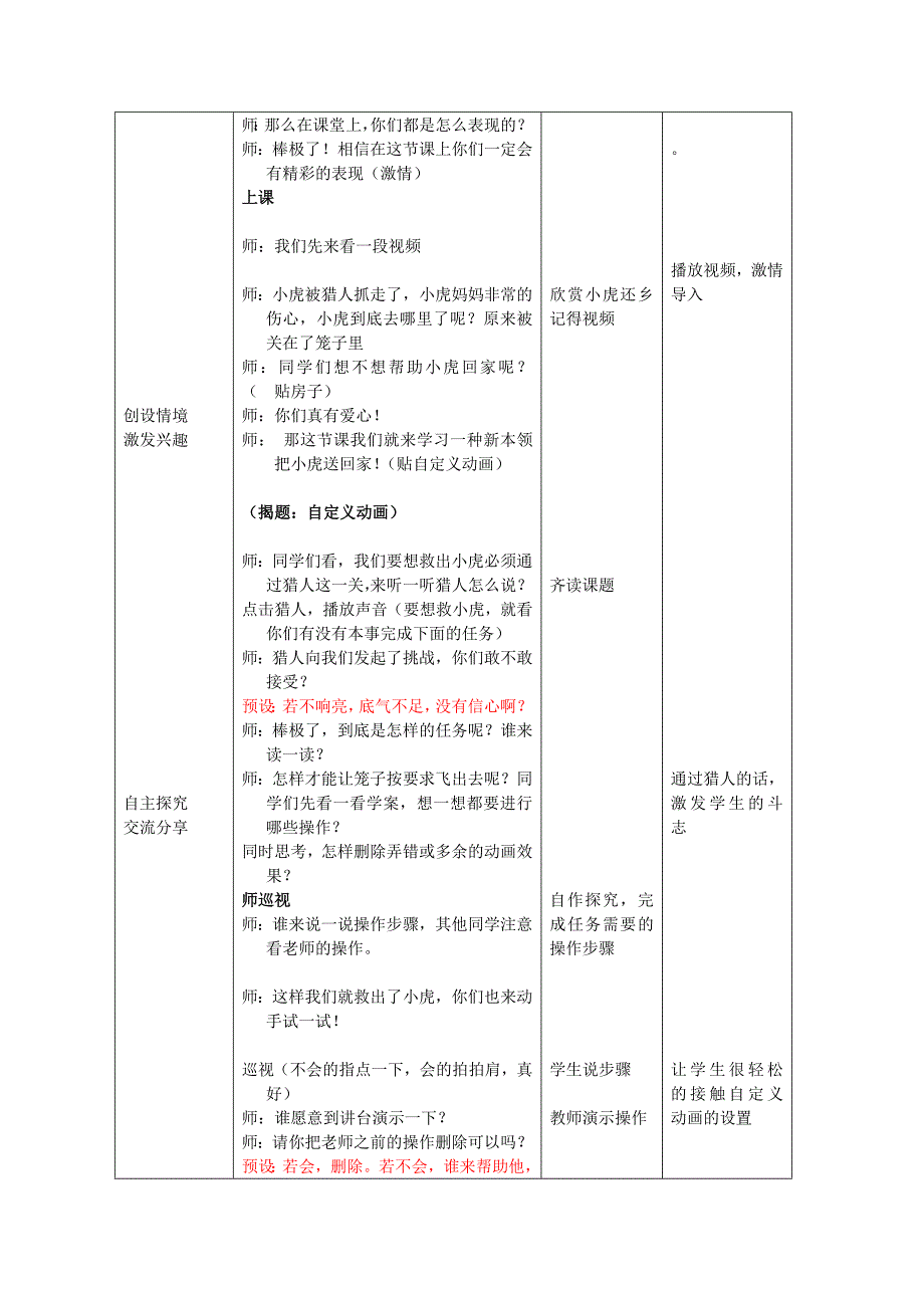 小学信息技术五年级上册自定义动画教学设计_第2页