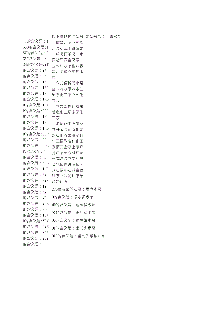 泵的种类及代号编码_第1页