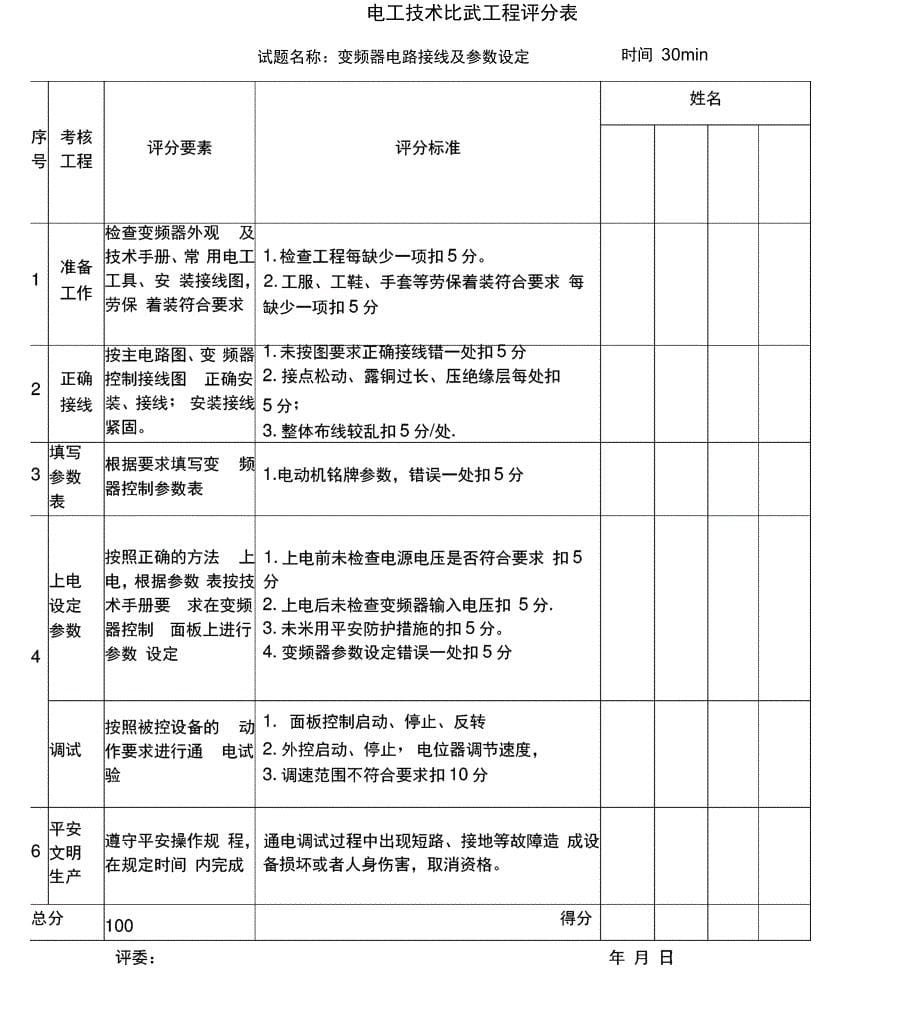 电工技术比武方案_第5页