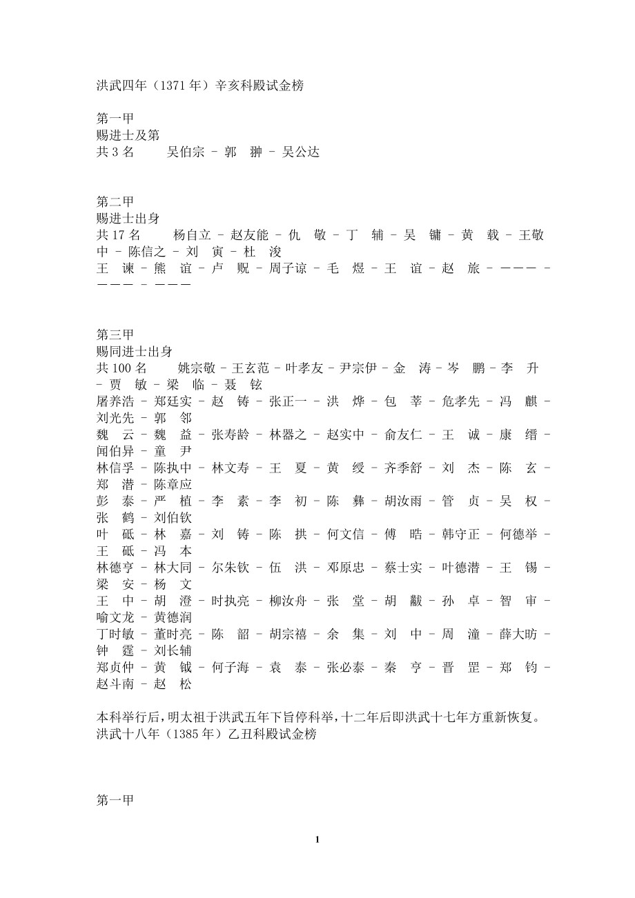 中国历史：明朝进士列表.doc_第1页