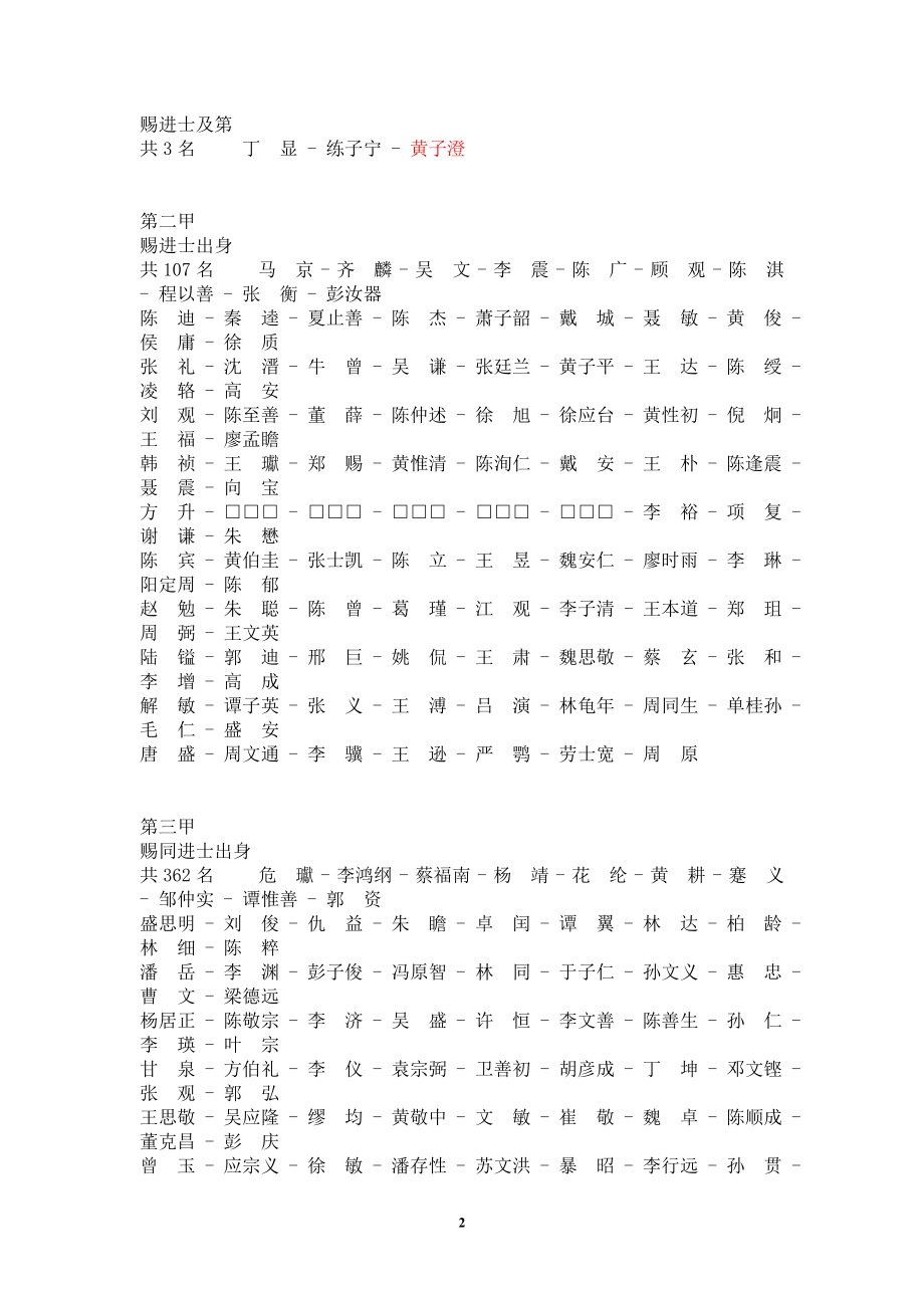 中国历史：明朝进士列表.doc_第2页