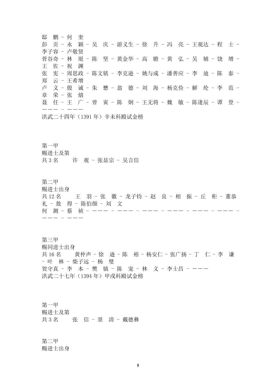 中国历史：明朝进士列表.doc_第5页