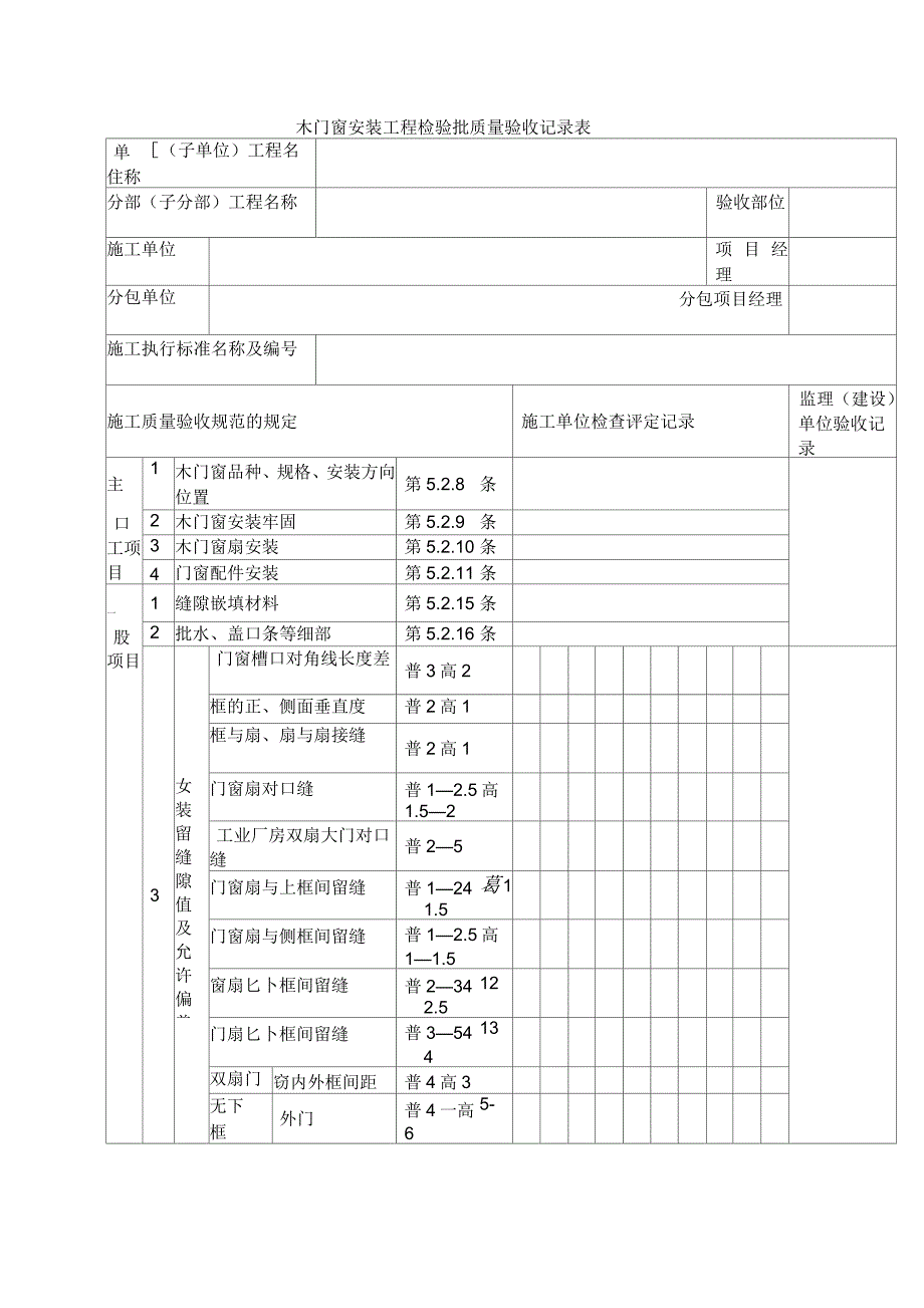 木门窗安装工程检验批质量验收记录表_第1页