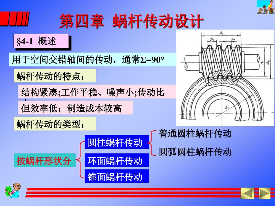 华中科技大学机械设计基础课件蜗杆ppt_第1页