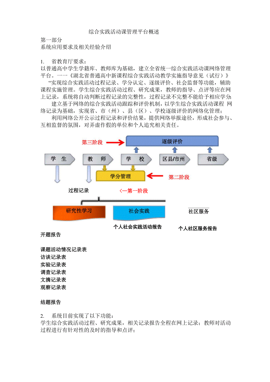 综合实践活动课管理平台概述_第1页