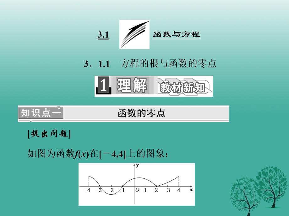 高中数学 311 方程的根与函数的零点课件 新人教A版必修1._第2页