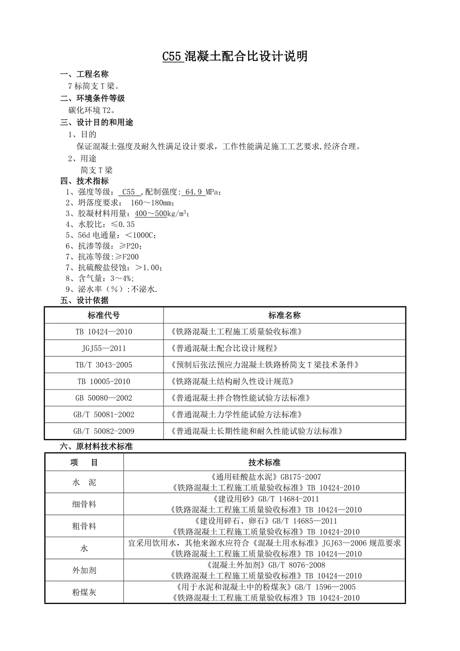 C55高性能混凝土配合比计算书_第2页