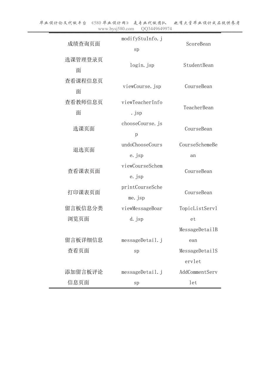 学校综合档案信息化管理平台的构建设计报告_第5页