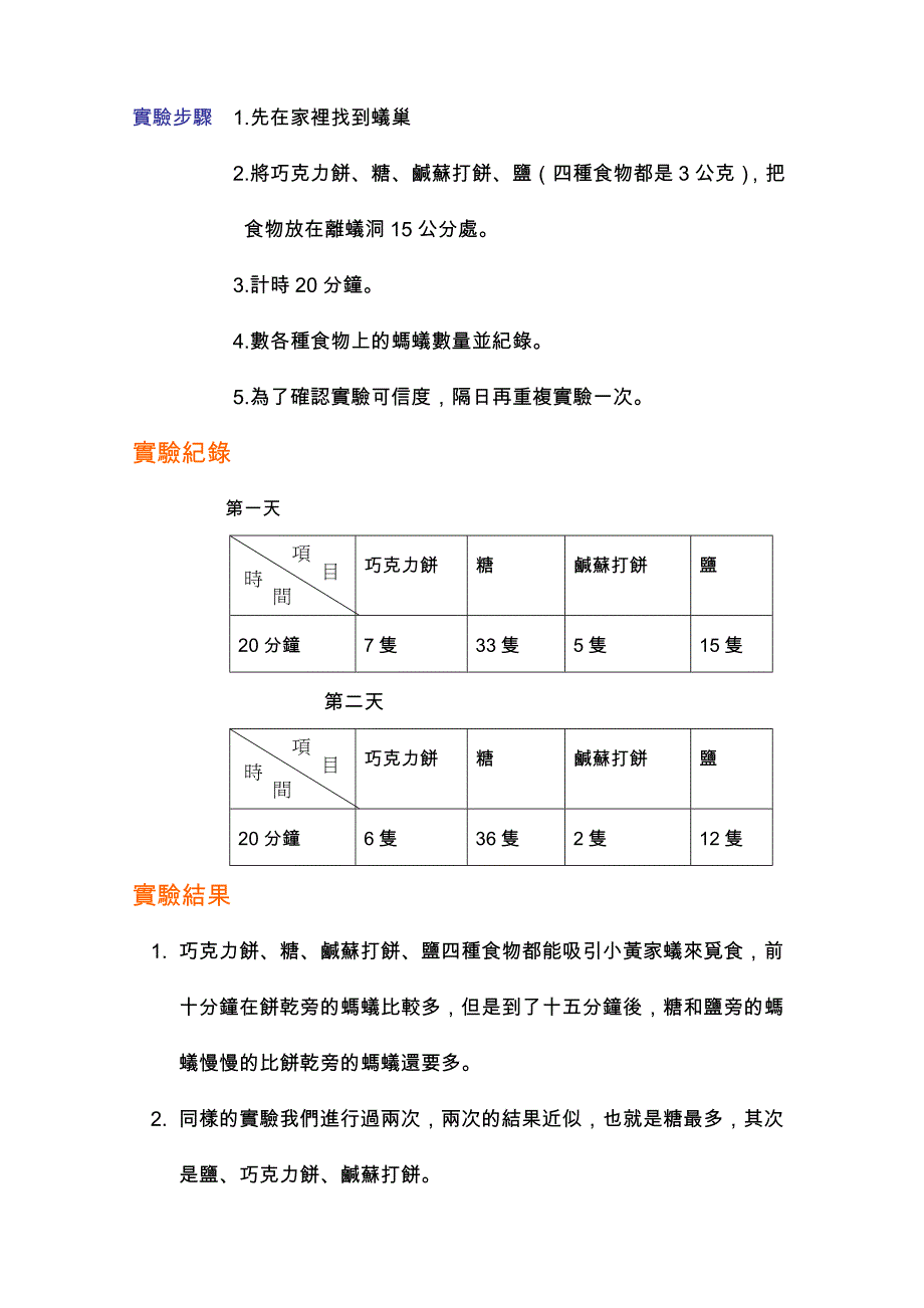 研究主题蚂蚁_第2页