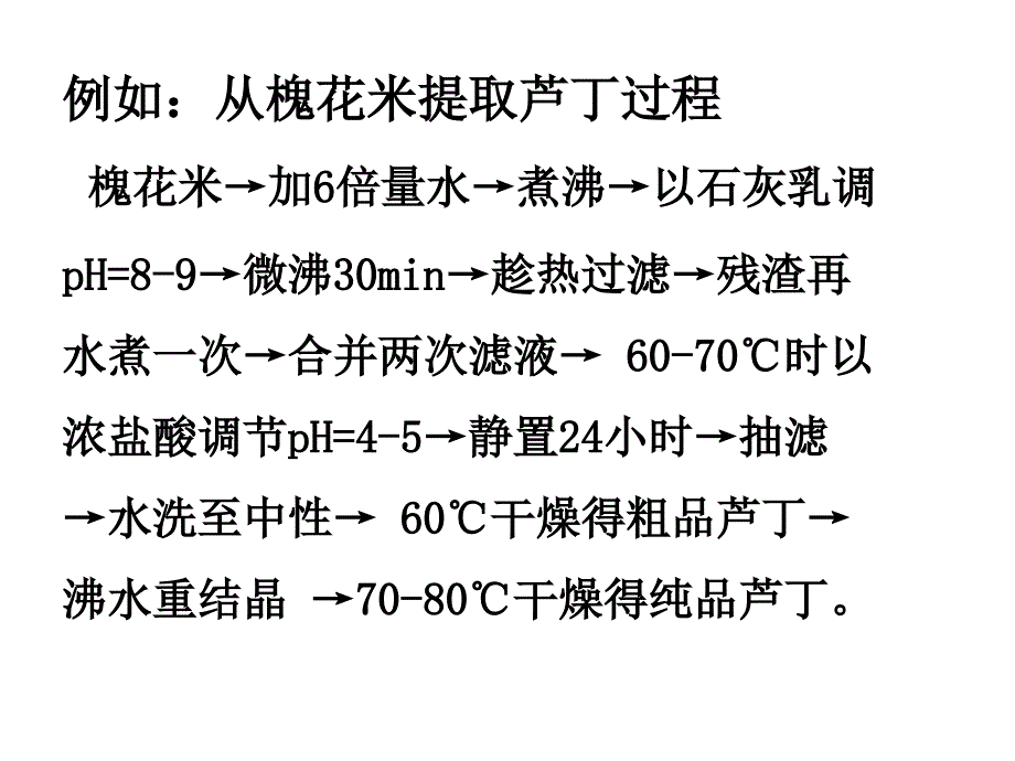 黄酮的提取与分离_第3页