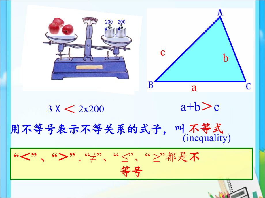 七年级数学《不等式》ppt课件_第2页