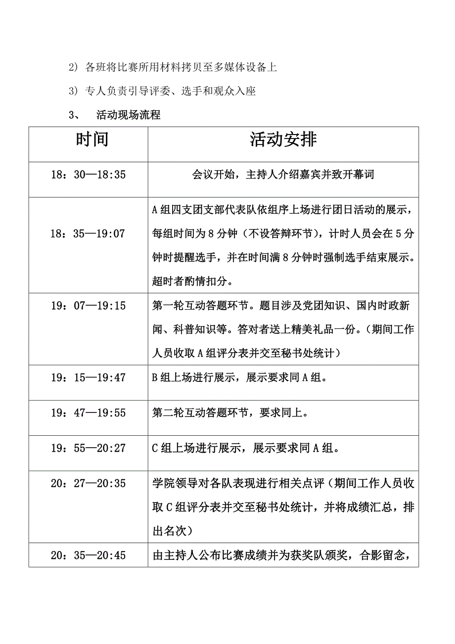 团日活动学院评优比赛策划书规范_第4页