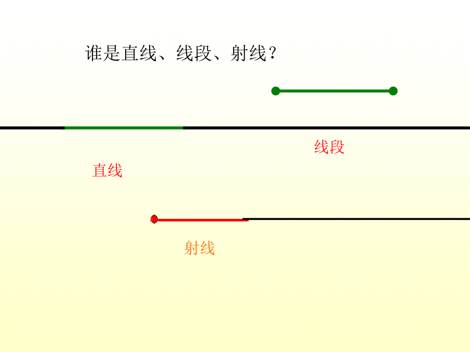 人教版九年义务教育六年制小学数学第七册_第2页