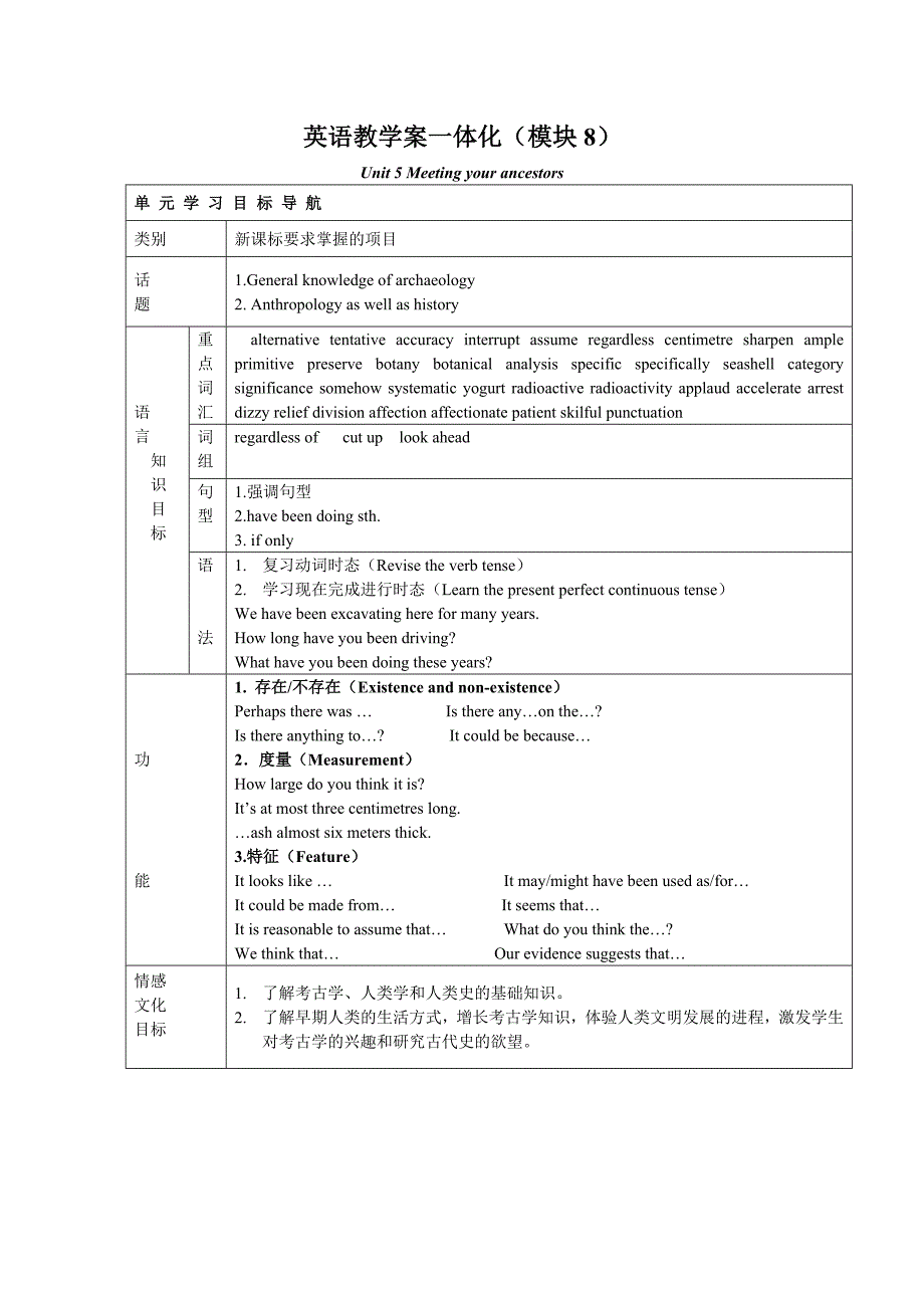 人教版高中英语选修8Unit5教案_第1页