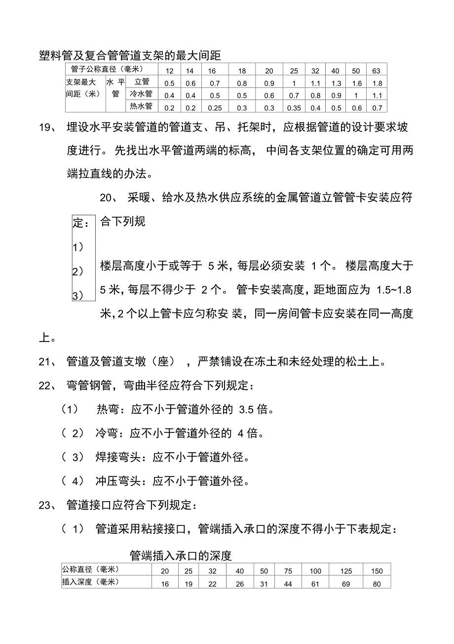 水暖工程技术交底_第4页