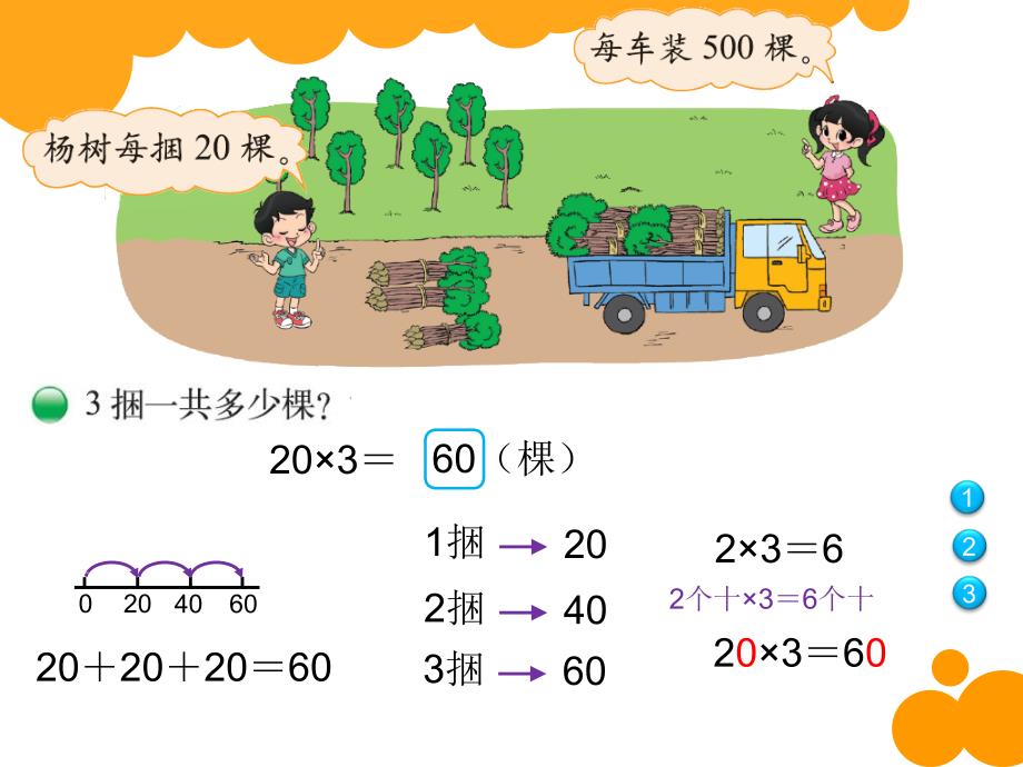 小树有多少棵_第4页