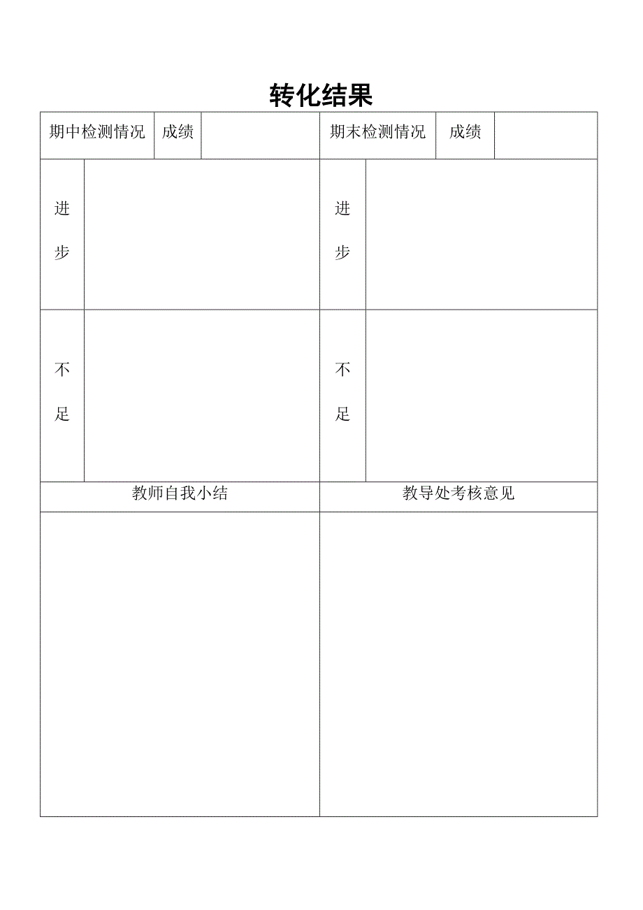 2013年秋学困生帮扶档案_第3页