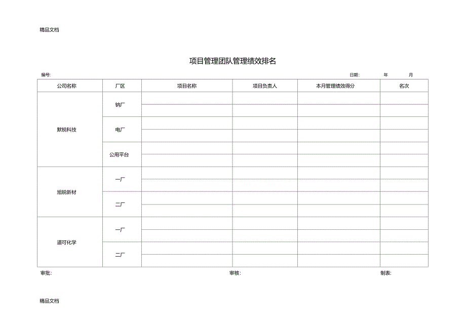 最新工程项目管理绩效考核与激励办法资料_第3页