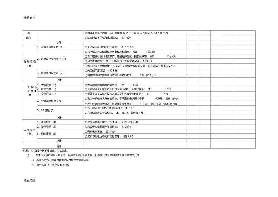 最新工程项目管理绩效考核与激励办法资料_第5页