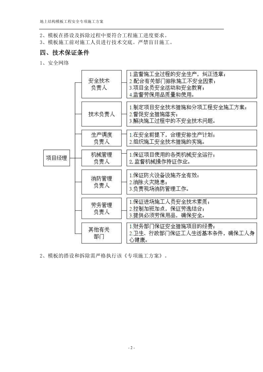 精品资料2022年收藏模板施工方案带计算公式_第3页