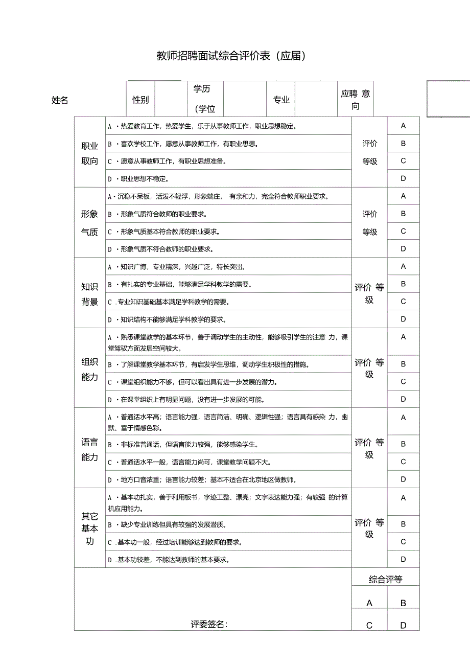 教师招聘面试综合评价表(应届)_第1页