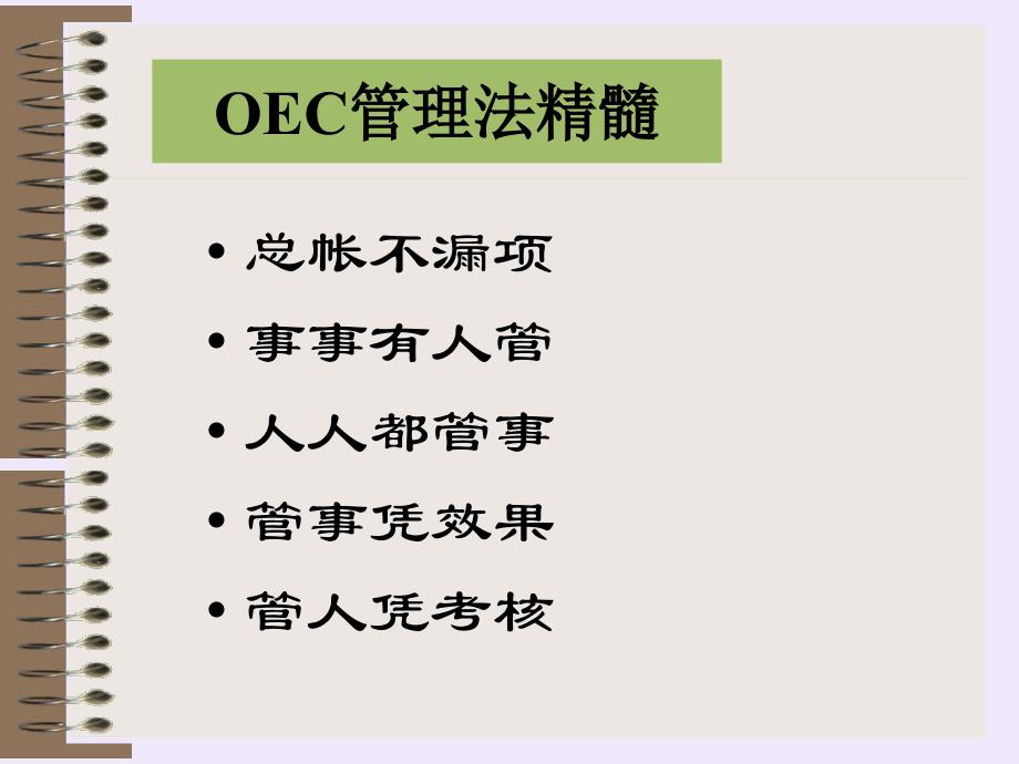 OEC管理模式培训资料ppt课件_第4页