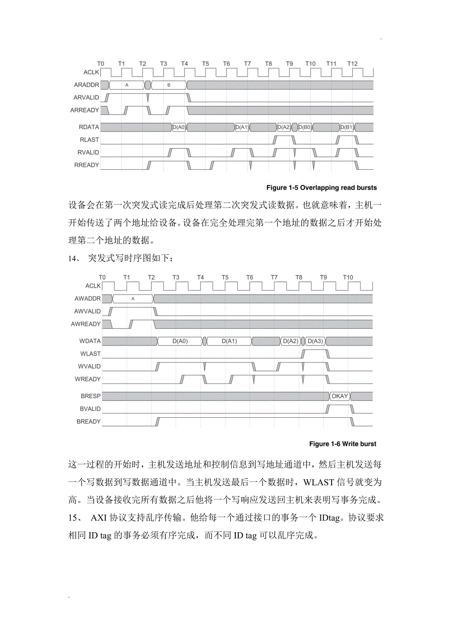 AXI总线中文详解_第4页