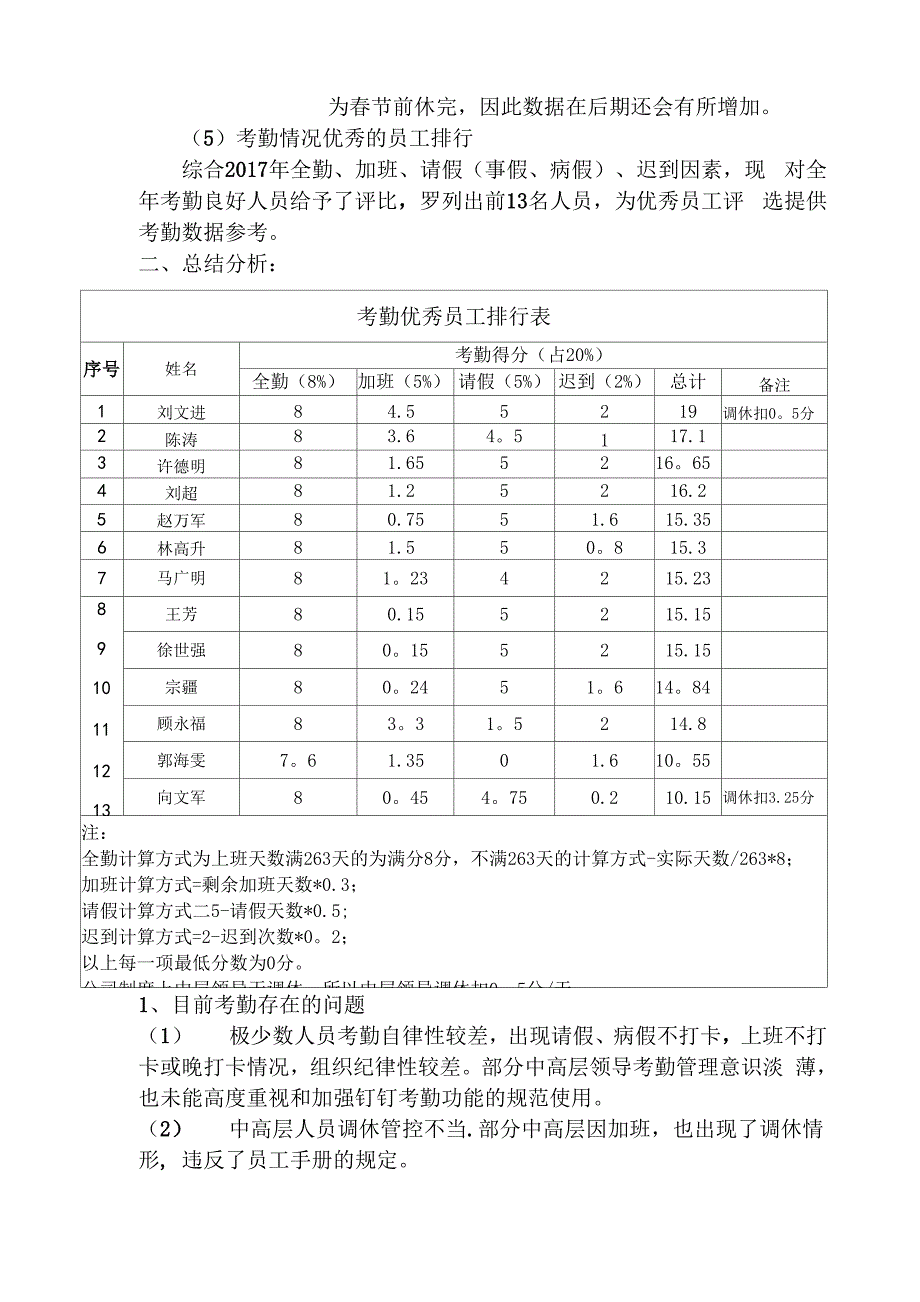 考勤总结汇总和分析改进报告_第4页