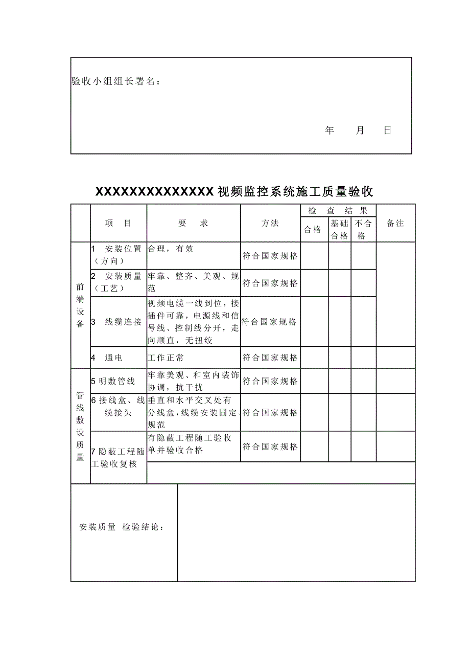 监控综合项目工程验收总结报告表模板.doc_第3页