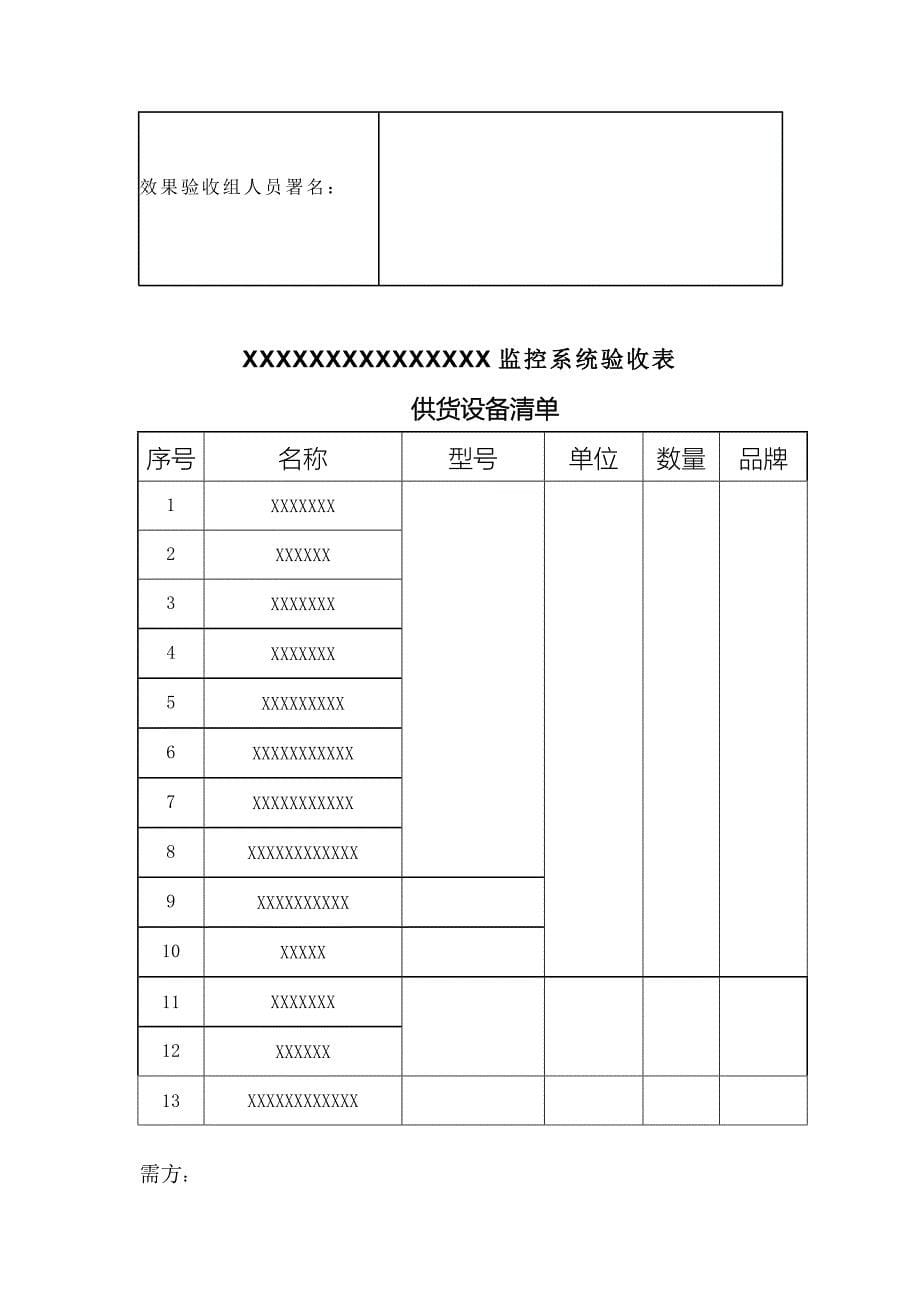 监控综合项目工程验收总结报告表模板.doc_第5页