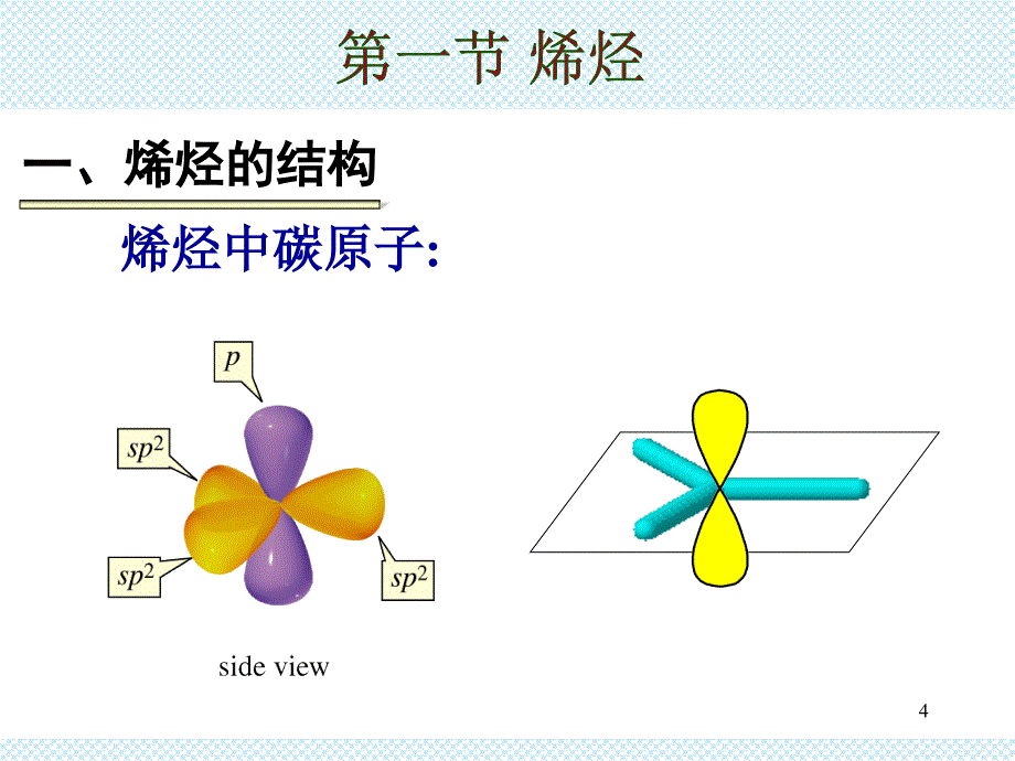 有机化学-第六版-第03章-烯烃和炔烃_第4页