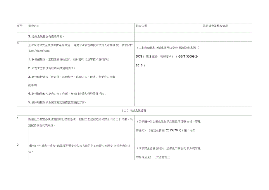 6仪表安全风险隐患排查表_第2页