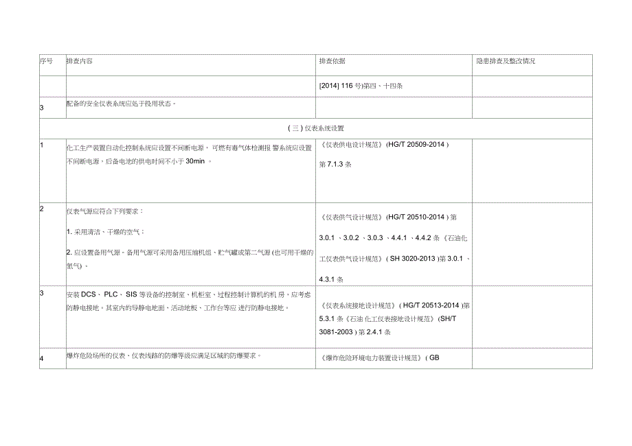 6仪表安全风险隐患排查表_第3页