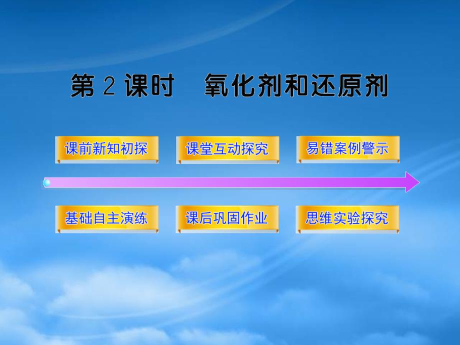 高中化学全程学习方略配套课件2.3.2氧化剂和还原剂鲁科必修1_第1页