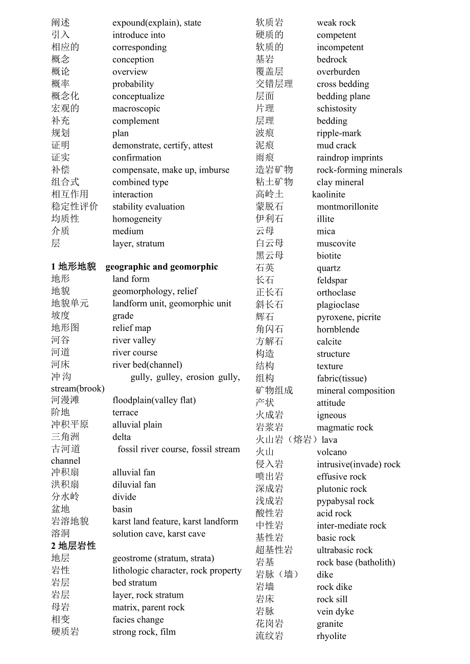 地质专业常用英文词汇_第1页