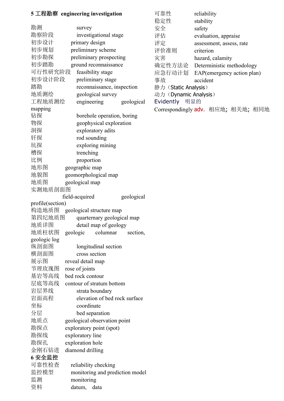 地质专业常用英文词汇_第4页