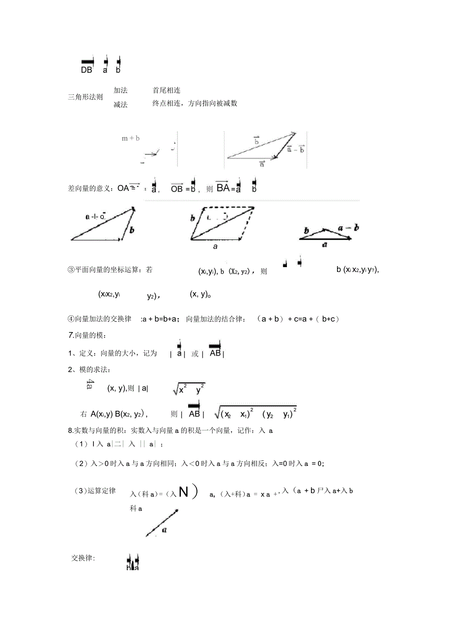 平面向量知识点汇总_第2页