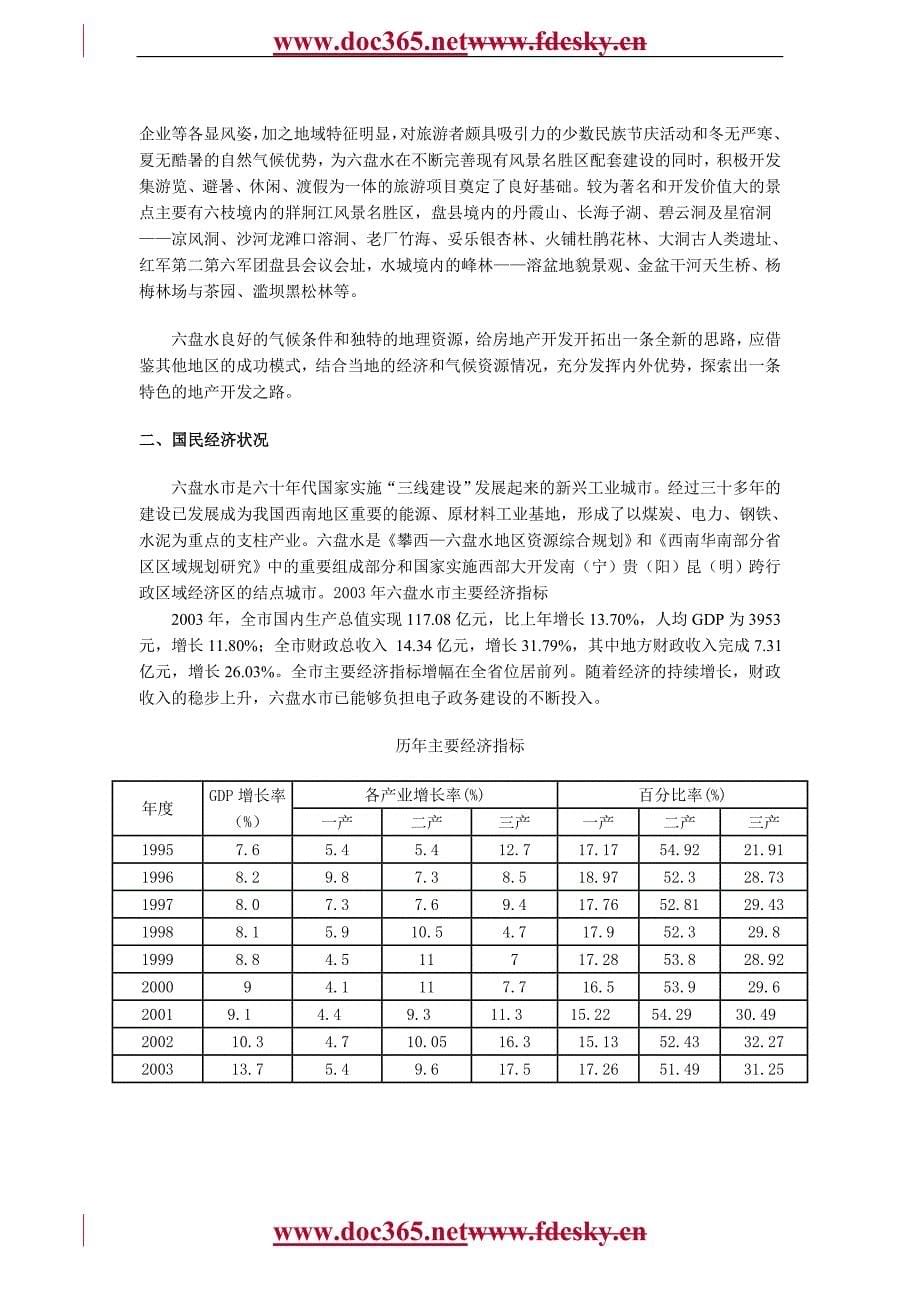 六盘水市房地产市场调查报告_第5页