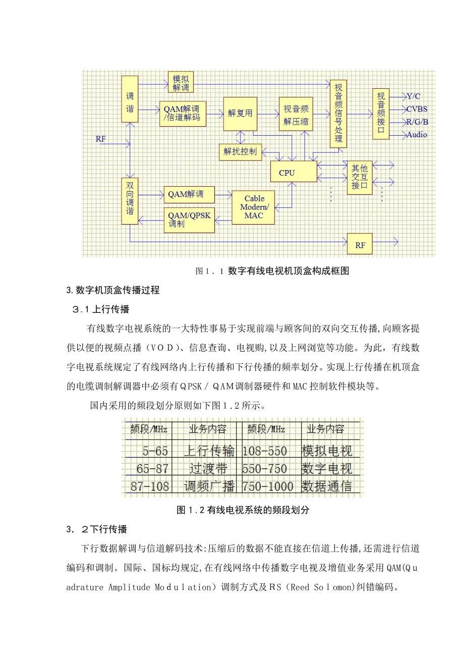 有线数字机顶盒_第5页