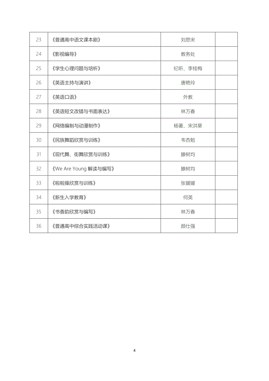 南宁外国语学校校本课程_第4页