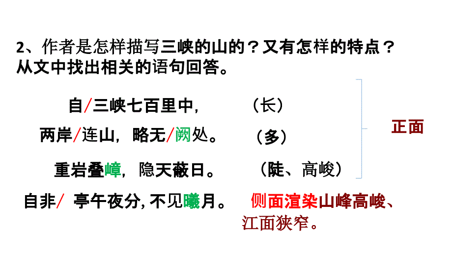 精品三峡pptx课件37页可编辑_第3页