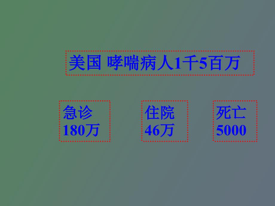 哮喘急性发作_第3页