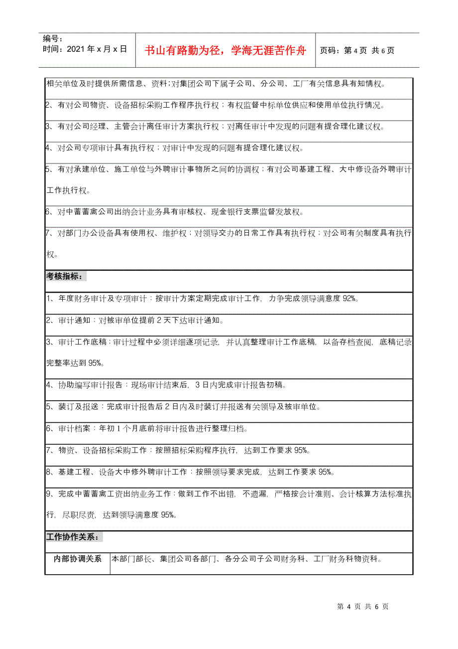 审计分析岗位说明书_第4页